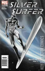 Variant Cover for Silver Surfer #8