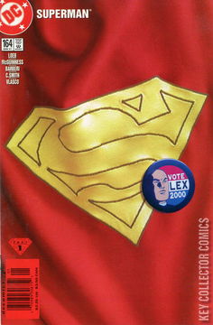 Variant Cover for Superman #164