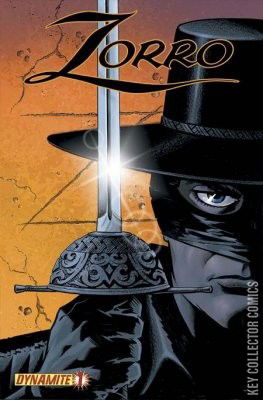 Zorro
