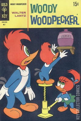 Woody Woodpecker