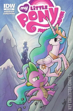 Variant Cover for My Little Pony: Friends Forever #3