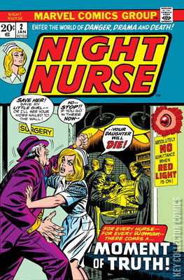 Night Nurse