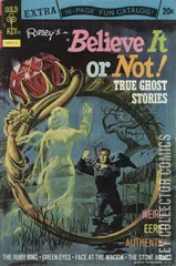 Variant Cover for Ripley's Believe It or Not #37