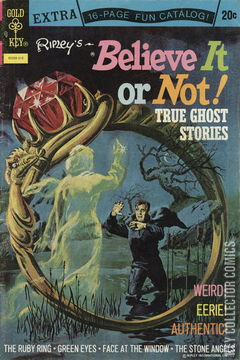 Variant Cover for Ripley's Believe It or Not #37