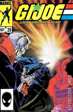 Variant Cover for G.I. Joe: A Real American Hero #29