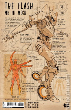 Variant Cover for DC: Mech #4