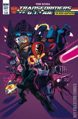 Tranformers vs. G.I. Joe Movie Adaptation