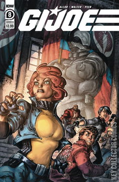 Variant Cover for G.I. Joe #8