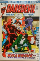 Variant Cover for Daredevil #88