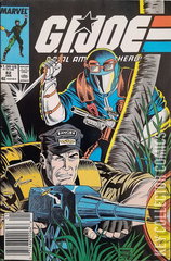 Variant Cover for G.I. Joe: A Real American Hero #82