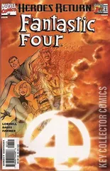 Variant Cover for Fantastic Four #1