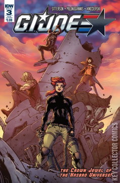 Variant Cover for G.I. Joe #3