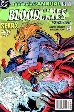 Variant Cover for Adventures of Superman Annual #5