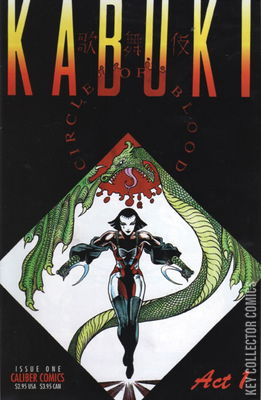 Kabuki: Circle of Blood