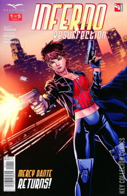 Grimm Fairy Tales Presents: Inferno - Resurrection