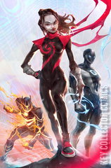Variant Cover for Supermassive #2022
