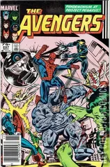 Variant Cover for Avengers, The #237