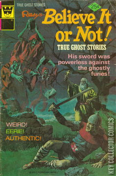 Variant Cover for Ripley's Believe It or Not #64