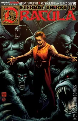 Eternal Thirst of Dracula