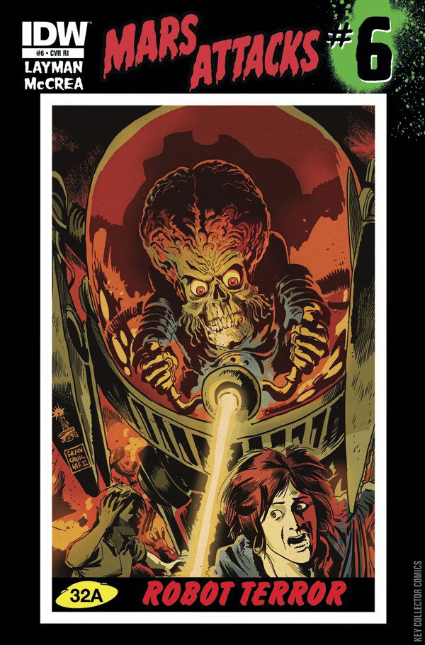 Variant Cover for Mars Attacks #6