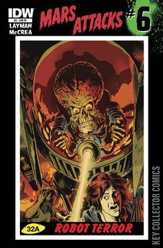 Variant Cover for Mars Attacks #6