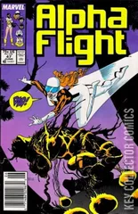 Variant Cover for Alpha Flight #47