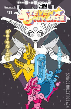 Variant Cover for Steven Universe #31