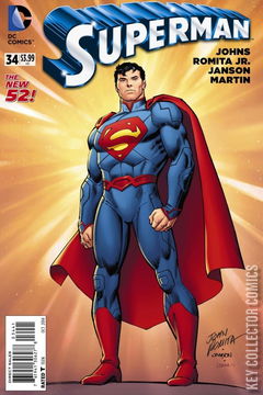 Variant Cover for Superman #34
