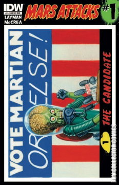 Variant Cover for Mars Attacks #1
