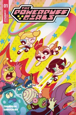 Powerpuff Girls, The