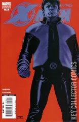 Variant Cover for Astonishing X-Men #19