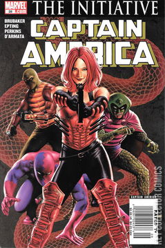 Variant Cover for Captain America #28