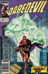 Variant Cover for Daredevil #243