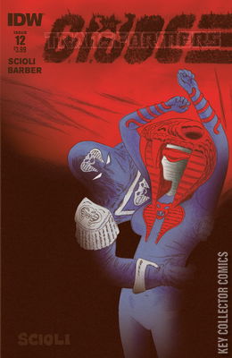 Transformers vs. G.I. Joe