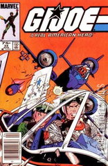 Variant Cover for G.I. Joe: A Real American Hero #34