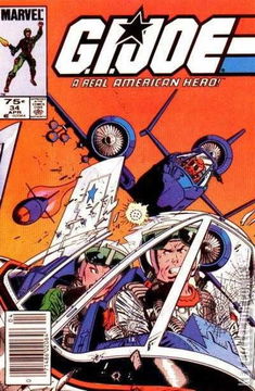 Variant Cover for G.I. Joe: A Real American Hero #34