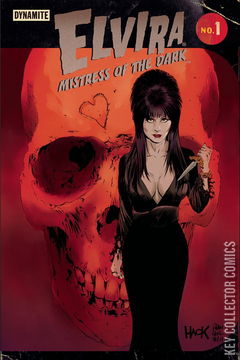 Variant Cover for Elvira: Mistress of the Dark #1