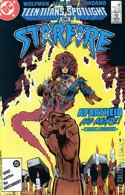 Teen Titans Spotlight