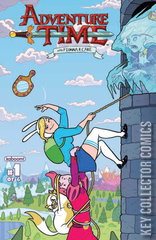 Variant Cover for Adventure Time: Fionna and Cake #1