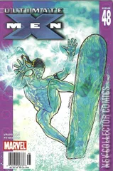 Variant Cover for Ultimate X-Men #48