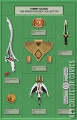 Variant Cover for Mighty Morphin Power Rangers #12