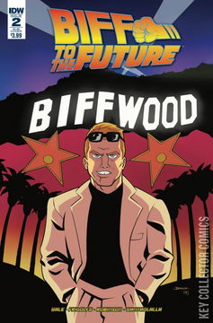 Variant Cover for Back to the Future: Biff to the Future #2