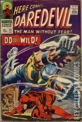 Variant Cover for Daredevil #23