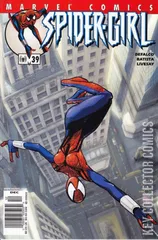 Variant Cover for Spider-Girl #39