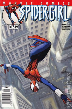 Variant Cover for Spider-Girl #39