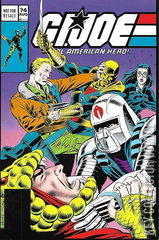 Variant Cover for G.I. Joe: A Real American Hero #74