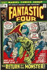 Variant Cover for Fantastic Four #124
