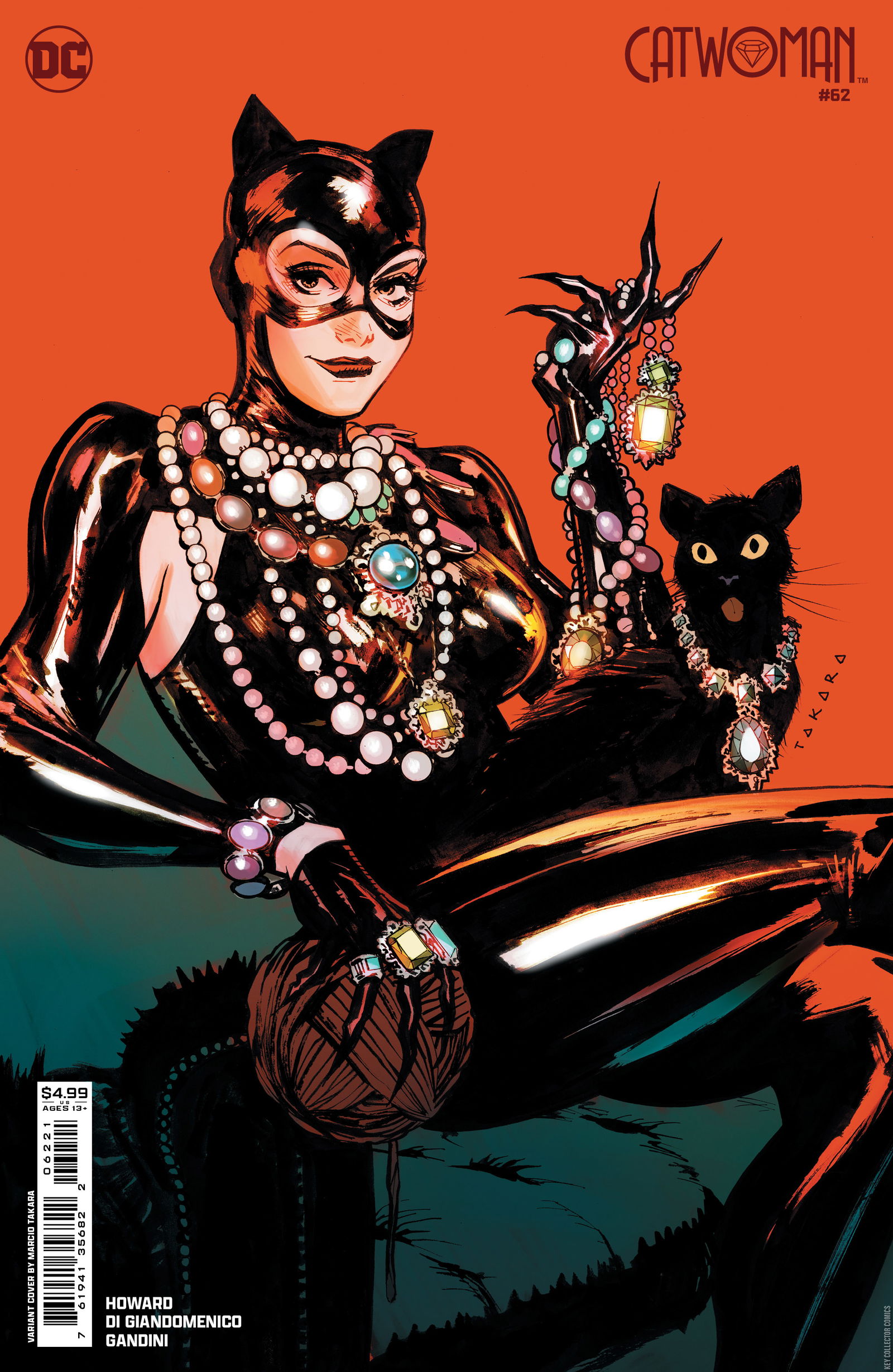 Variant Cover for Catwoman #62