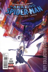 Variant Cover for Amazing Spider-Man #7