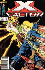 Variant Cover for X-Factor #16